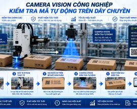 Camera Vision Công Nghiệp Là Gì? Ứng Dụng Trong Kiểm Tra Sản Phẩm