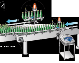 Máy in phun date trên dây chuyền sản xuất đóng chai