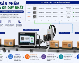 Dữ liệu biến đổi QR Code – Giải pháp truy xuất nguồn gốc 2026